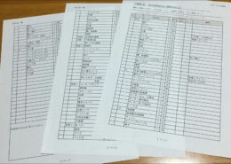 なくてはならない、ハッピーの不用品リスト by便利屋ハッピー